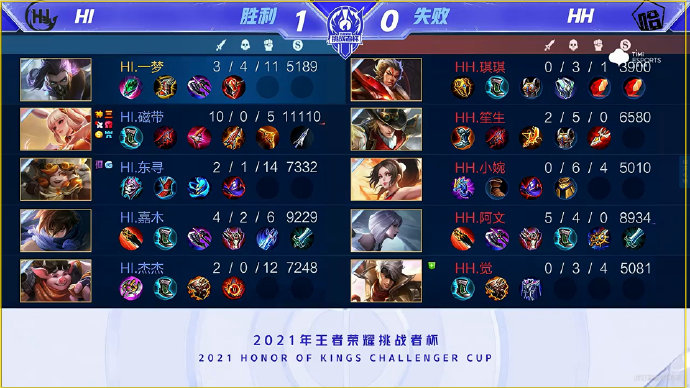 在与加拿大